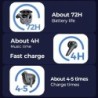 Lenovo XT85 Gaming wireless earbuds - Bluetooth 5.3 - with microphone - EarbudsEar- & Headphones