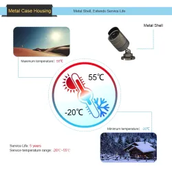 Full HD 720P 960P 1080P Zewnętrzna IP66 Wodoodporna CCTV Kamera BezpieczeństwaBezpieczeństwo