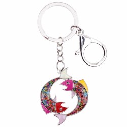 Pisces Zodiac Sign Keychain KeyringKeyrings