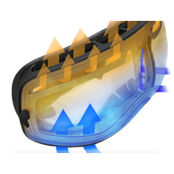 UV400 anti-fog double layer ski snowboard gogglesEyewear