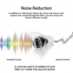 Anti-noise earplugs - reusable - hearing protection - party plugs - waterproofHearing aid