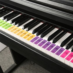 Naklejki z nazwami dźwięków klawiatury fortepianu - etykiety muzyczneInstrumenty Muzyczne