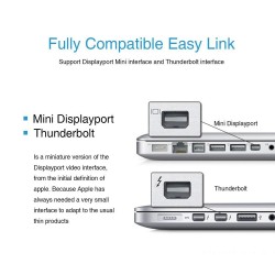 Mini displayport DP to HDMI adapter - cable for Apple Macbook Pro AirCables